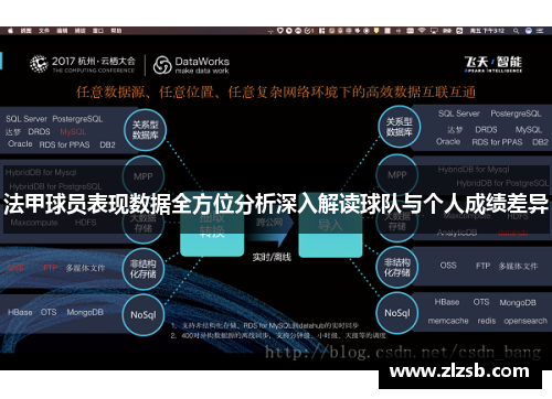 法甲球员表现数据全方位分析深入解读球队与个人成绩差异