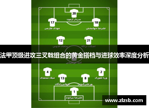 法甲顶级进攻三叉戟组合的黄金搭档与进球效率深度分析