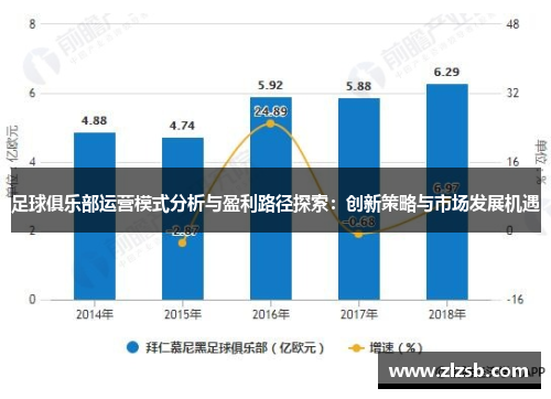 足球俱乐部运营模式分析与盈利路径探索：创新策略与市场发展机遇